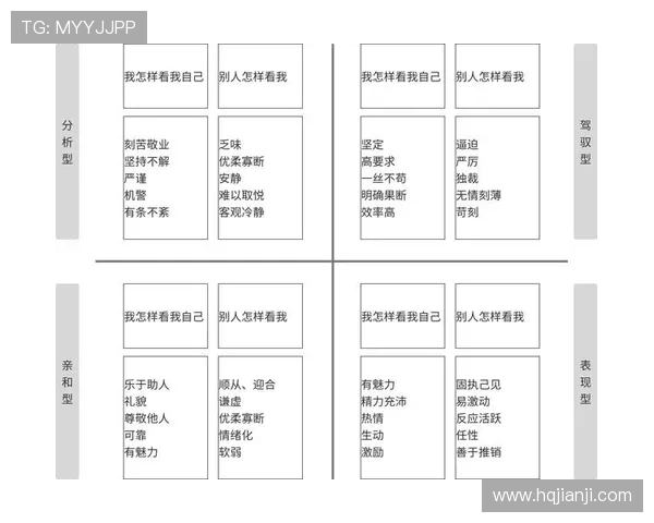 独家解读IG在社交媒体中的影响力与竞争优势分析